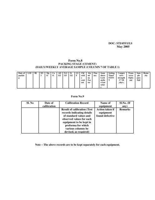 DOC: STI/455/1/LS May 2005 SCHEME OF TESTING AND ... - BIS