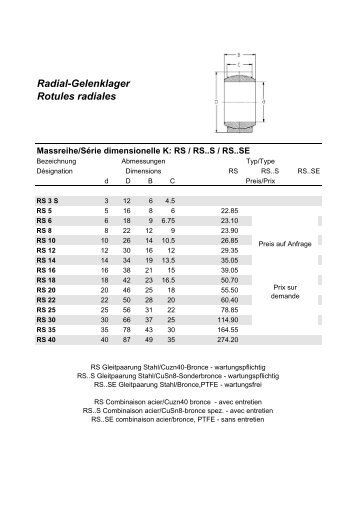 Liste de prix rotule