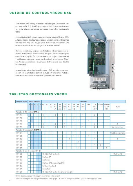 vacon nxs variador robusto para trabajo duro