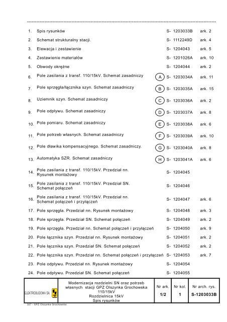 projekt wykonawczy âRozdzielnica 15 kV" (pdf 10 ... - PKP Energetyka