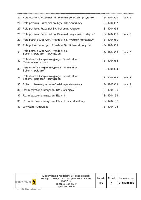 projekt wykonawczy âRozdzielnica 15 kV" (pdf 10 ... - PKP Energetyka