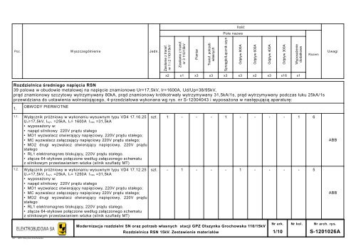 projekt wykonawczy âRozdzielnica 15 kV" (pdf 10 ... - PKP Energetyka