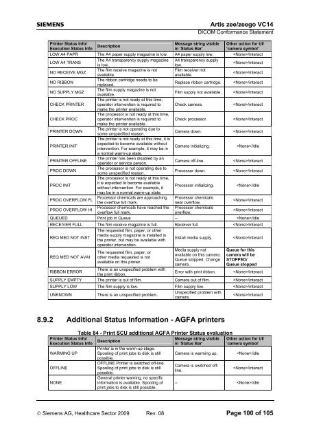 Artis zee/zeego VC14 - Siemens Healthcare