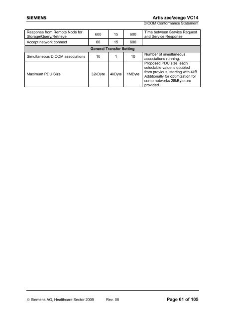 Artis zee/zeego VC14 - Siemens Healthcare