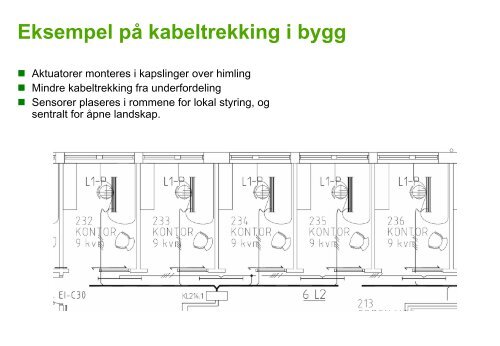 KNX styringssystem presentasjon - Schneider Electric