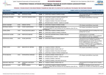 ΜΕ ΕΛΛΙΠΗ ΦΑΚΕΛΟ ΠΡΟΣΩΡΙΝΟΣ ΠΙΝΑΚΑΣ ΑΙΤΗΣΕΩΝ ... - εεταα