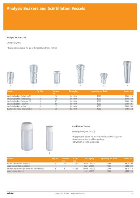 ratiolabÃ‚Â® Pipet Tips - Amazon Web Services