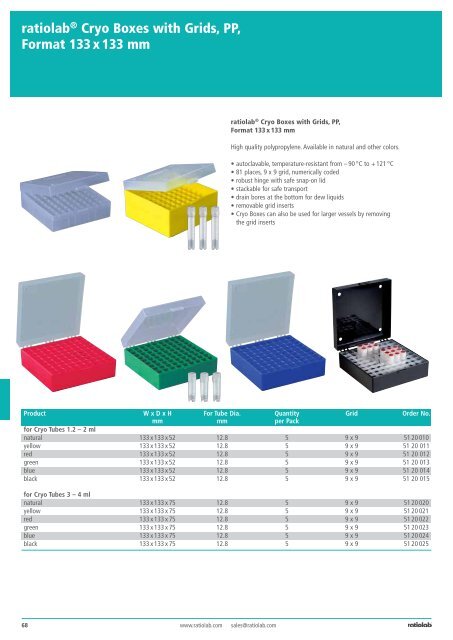 ratiolabÃ‚Â® Pipet Tips - Amazon Web Services