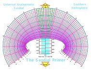 Universal Analemmatic Sundial Kit - 