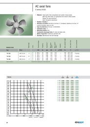 AC axial fans - Servorecambios