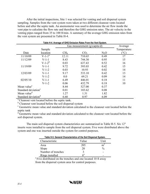 Evaluation of Greenhouse Gas Emissions from Septic ... - Geoflow