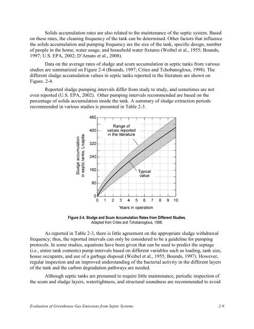 Evaluation of Greenhouse Gas Emissions from Septic ... - Geoflow