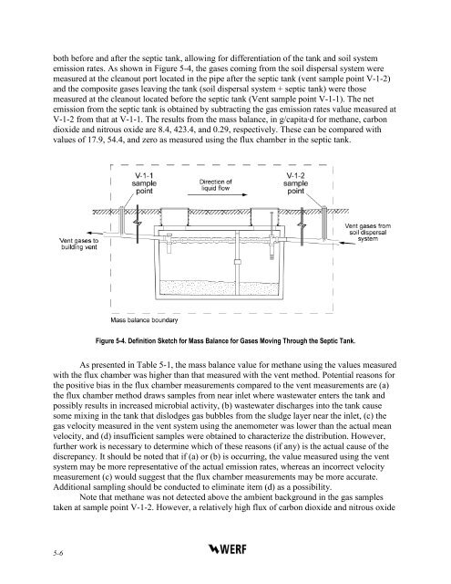 Evaluation of Greenhouse Gas Emissions from Septic ... - Geoflow