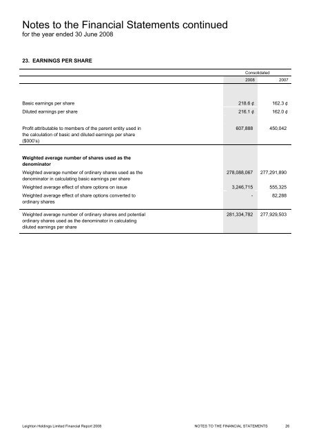 Financial Report 2008 - Leighton Holdings