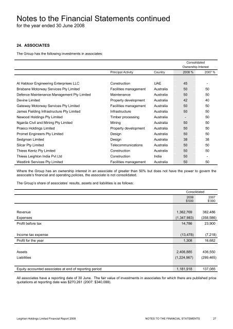 Financial Report 2008 - Leighton Holdings