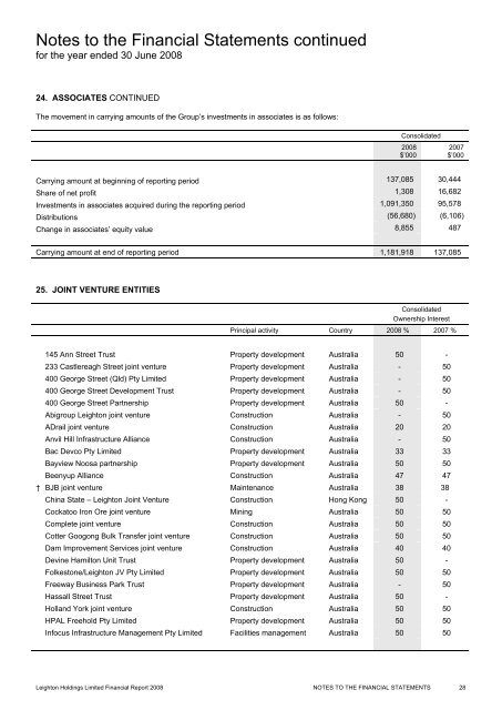 Financial Report 2008 - Leighton Holdings