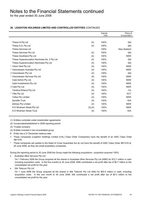 Financial Report 2008 - Leighton Holdings