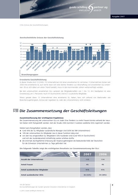 An der Spitze - Guido Schilling AG