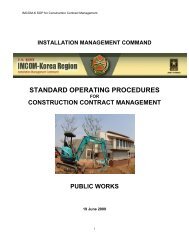 standard operating procedures - United States Forces Korea