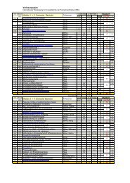 Immatrikulation vor WS2010/2011 - Hochschule Bremen