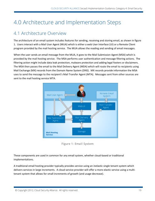 Email Security Implementation Guidance - Cloud Security Alliance