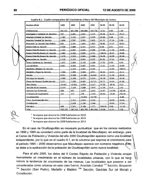 Atlas de riesgo PeriÃ³dico Oficial - H. Ayuntamiento de Centro