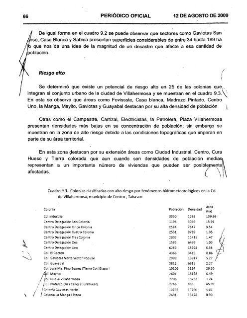 Atlas de riesgo PeriÃ³dico Oficial - H. Ayuntamiento de Centro