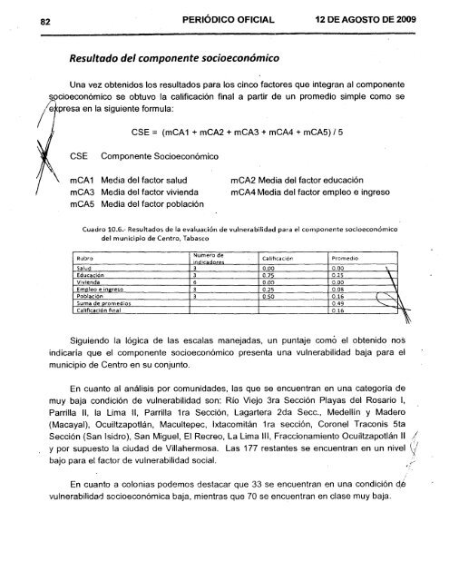 Atlas de riesgo PeriÃ³dico Oficial - H. Ayuntamiento de Centro