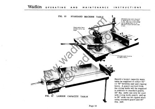 Wadkin PP Panel Dimension Saw Manual and Parts List