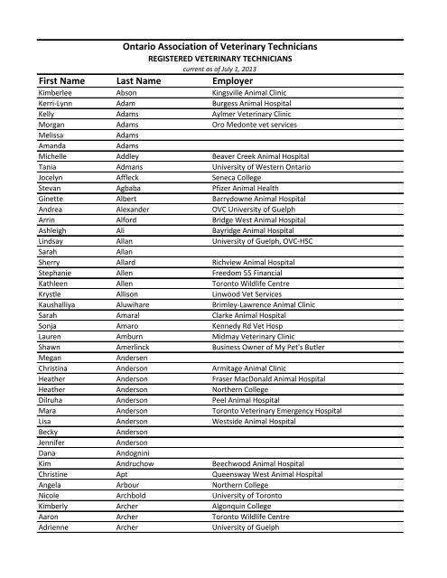 First Name Last Name Employer Ontario Association Of Veterinary