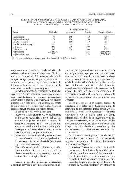 Dosis máximas de anestésicos locales - Sociedad de ...