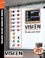 vision_dryer_control..