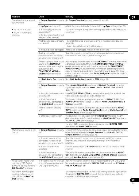 Operating Instructions - Pioneer