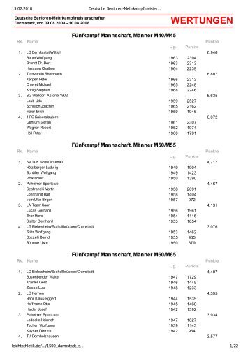 Deutsche Darmstadt Mehrkampf - Familie Dorschner in DÃ¶rfles ...