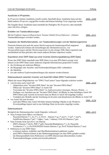 Liste der Neuerungen - Armin-graef.de