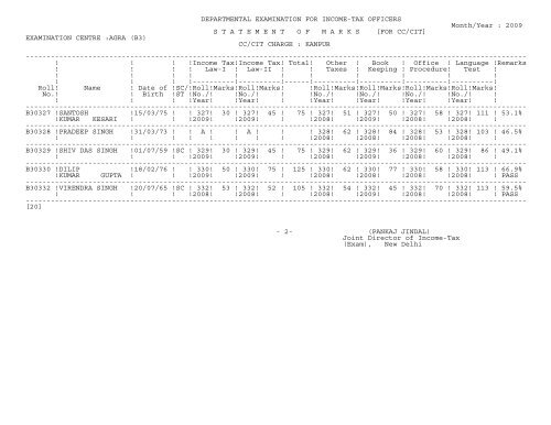 statement of marks - Income Tax Department