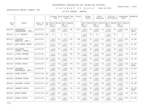 statement of marks - Income Tax Department