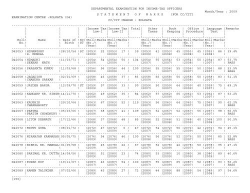 statement of marks - Income Tax Department