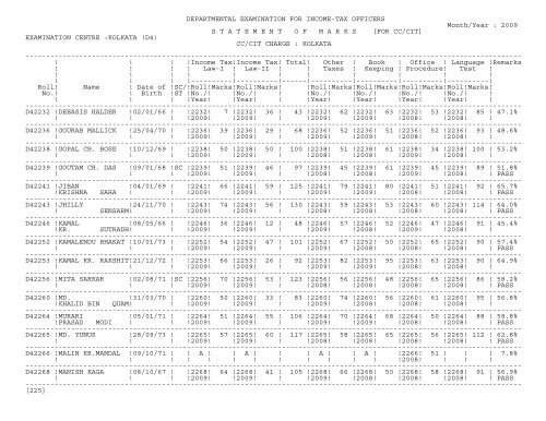 statement of marks - Income Tax Department