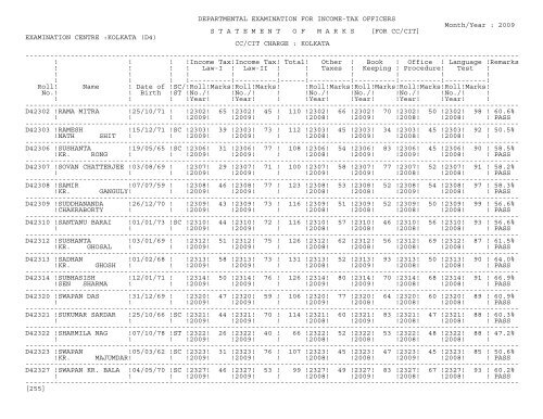 statement of marks - Income Tax Department