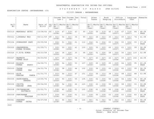 statement of marks - Income Tax Department