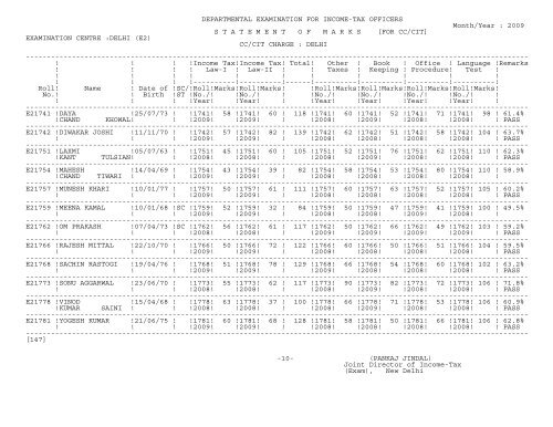 statement of marks - Income Tax Department