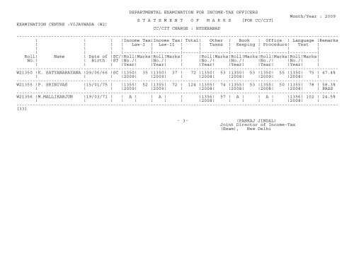 statement of marks - Income Tax Department