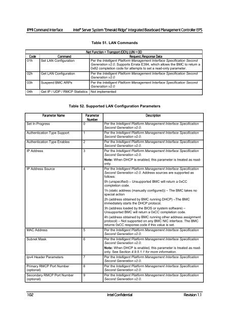 IntelÃ‚Â® Server System Server System "Emerald Ridge ... - CTL