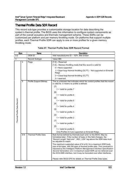 IntelÃ‚Â® Server System Server System "Emerald Ridge ... - CTL