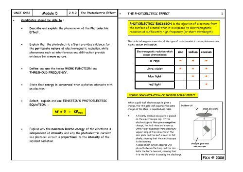 Photoelectric Effect Pdf
