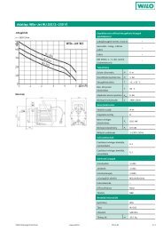 Wilo WJ 202