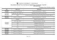 Time Table for B.Tech I Year I & II Semester ... - Vignan University