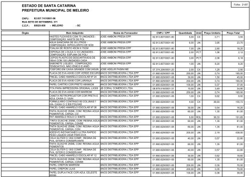 estado de santa catarina prefeitura municipal de meleiro relaÃ§Ã£o ...