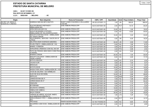 estado de santa catarina prefeitura municipal de meleiro relaÃ§Ã£o ...